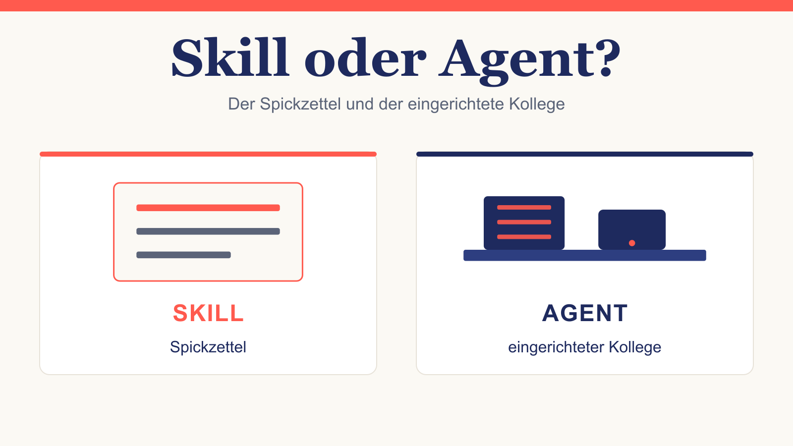 Langdock Skills verstehen: der Skill als Spickzettel, der Agent als eingerichteter Kollege. Blog von Eric Insel.