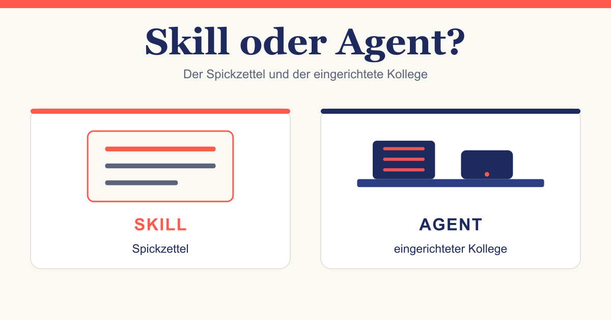 Langdock Skills richtig bauen: was aus der Praxis wirklich funktioniert